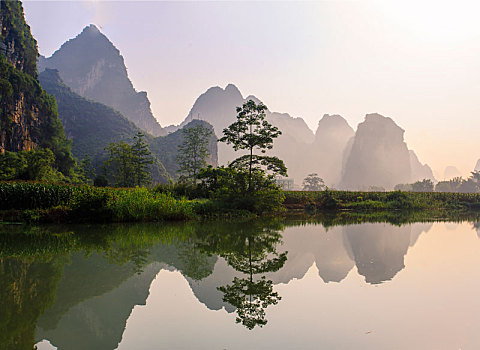 xem xổ số hôm nay